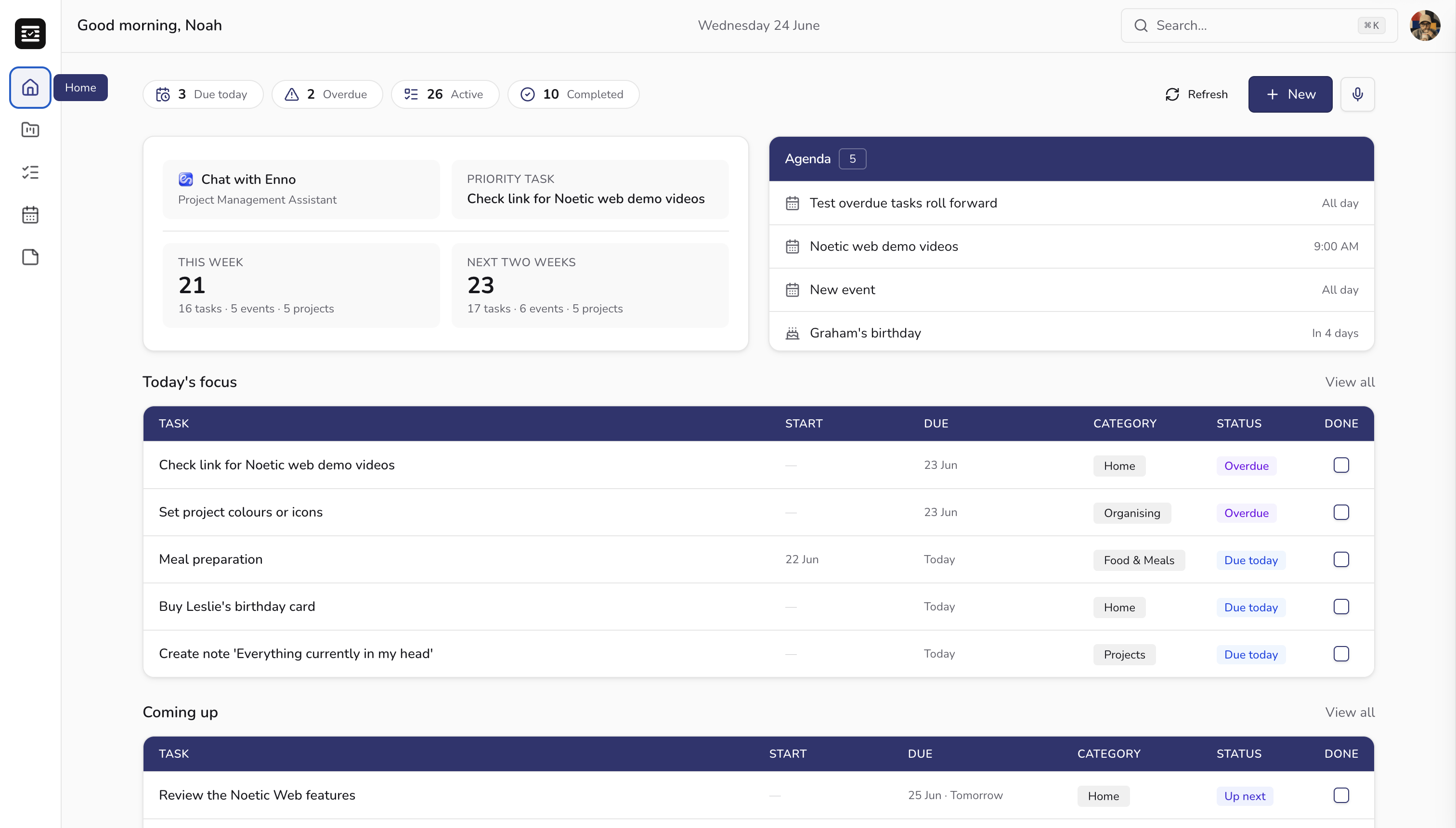 Noetic dashboard