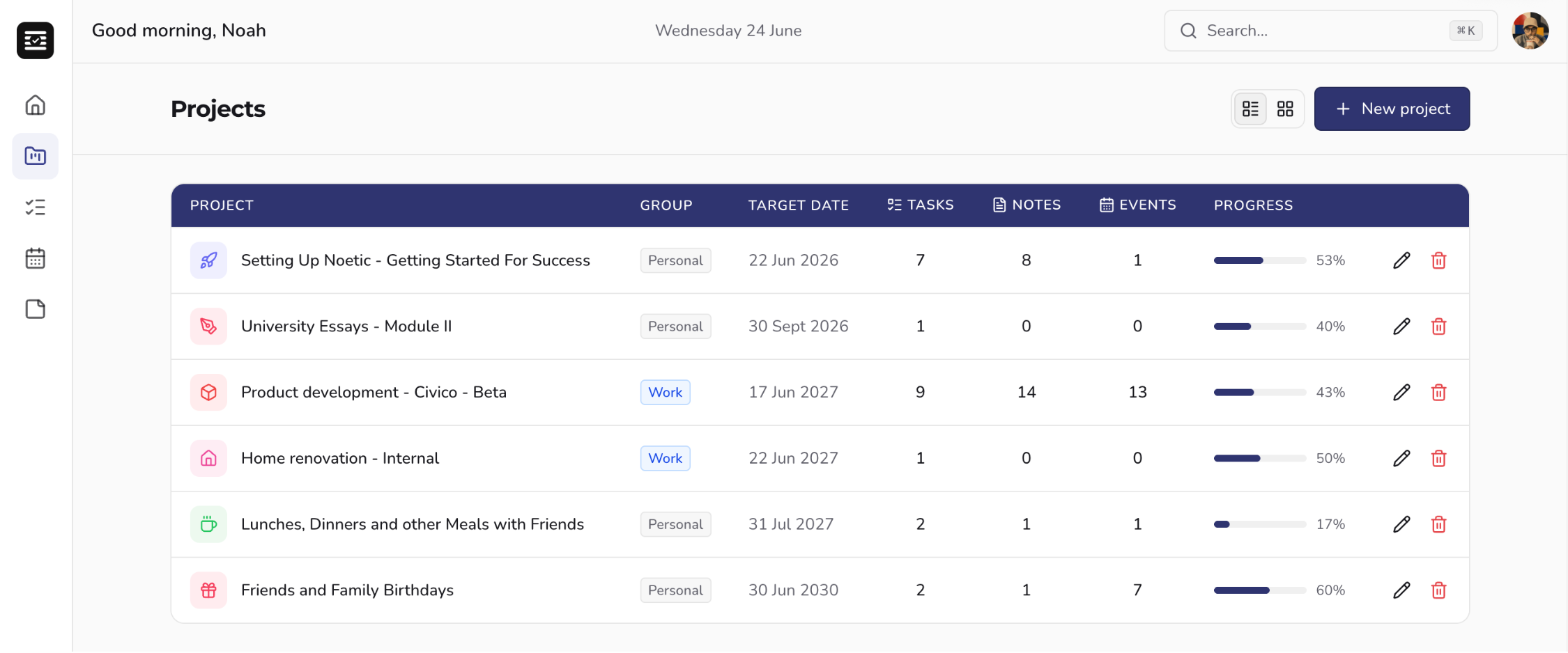 Noetic projects view — module management
